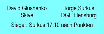 David Glushenko Skive Torge Surkus DGF Flensburg Sieger: Surkus 17:10 nach Punkten